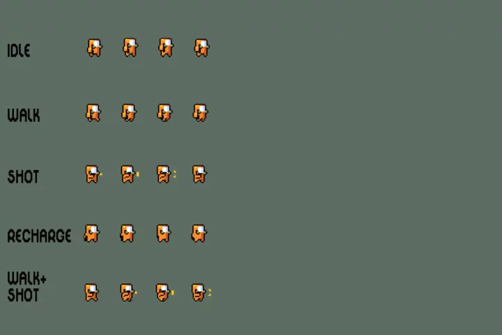 Free Urban Zombie Survival Pixel Art Minigame Kit