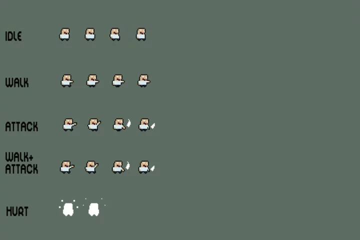 Free Urban Zombie Survival Pixel Art Minigame Kit