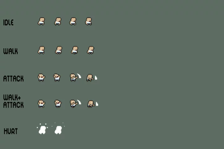 Free Urban Zombie Survival Pixel Art Minigame Kit