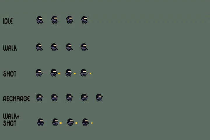 Free Urban Zombie Survival Pixel Art Minigame Kit